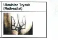 И так все узнали: британская полиция удалит изображение украинского герба из антитеррористического пособия