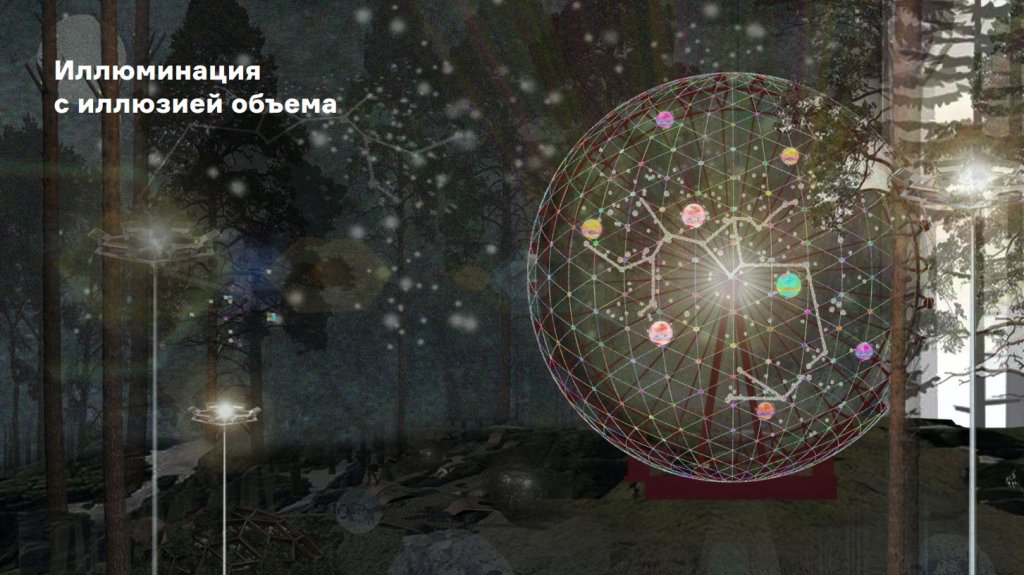 Новый День: В парке Маяковского установят новое 35-метровое колесо обозрения (ФОТО)