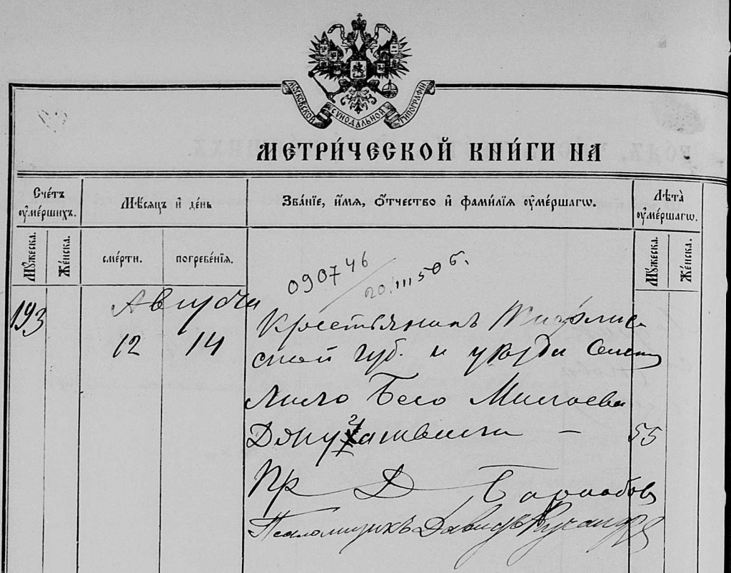 Найдена метрическая запись о смерти отца Иосифа Сталина Найдена метрическая запись о смерти отца Иосифа Сталина