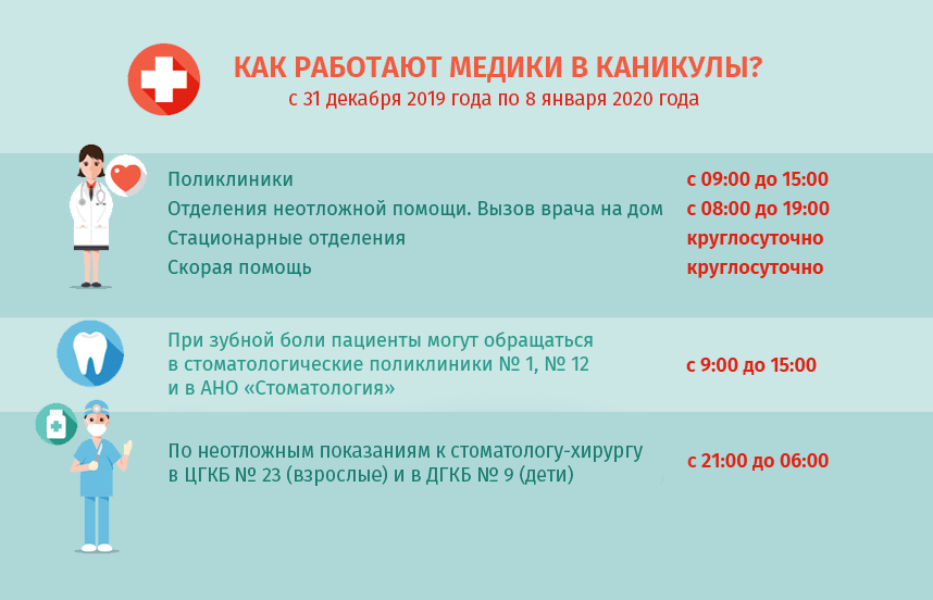 Принят врачом. ЦГКБ Ульяновск вызов врача на дом. Как понять что вызов врача принят. Врач стоматолог принимает пациентов с 8 утра до 2 часов дня.