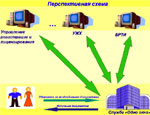 В Тирасполе будет внедрена система обслуживания граждан в режиме «одного окна»