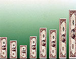 В 2008 году рост цен на недвижимость превысит темпы инфляции