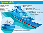 Правительство Украины призвали вернуться к разработке корвета совместно со странами НАТО