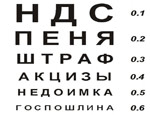 Минфин нашел, где взять 2 триллиона налогами