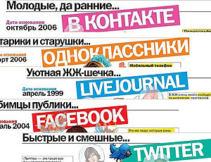 Приднестровская молодежь приветствует связь с госчиновниками через социальные сети