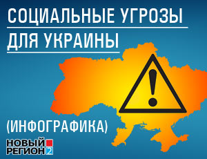 Безработица, экономический упадок и произвол власти, – главные угрозы для жителей Украины (ИНФОГРАФИКА)