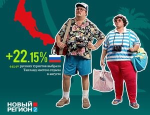 Продолжается наплыв русских туристов в Таиланд (ИНФОГРАФИКА)