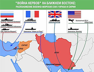 Мнение: Турция может развязать войну на Ближнем Востоке