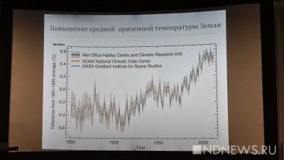 Ученые: глобальное потепление ставит под угрозу жизни миллионов людей