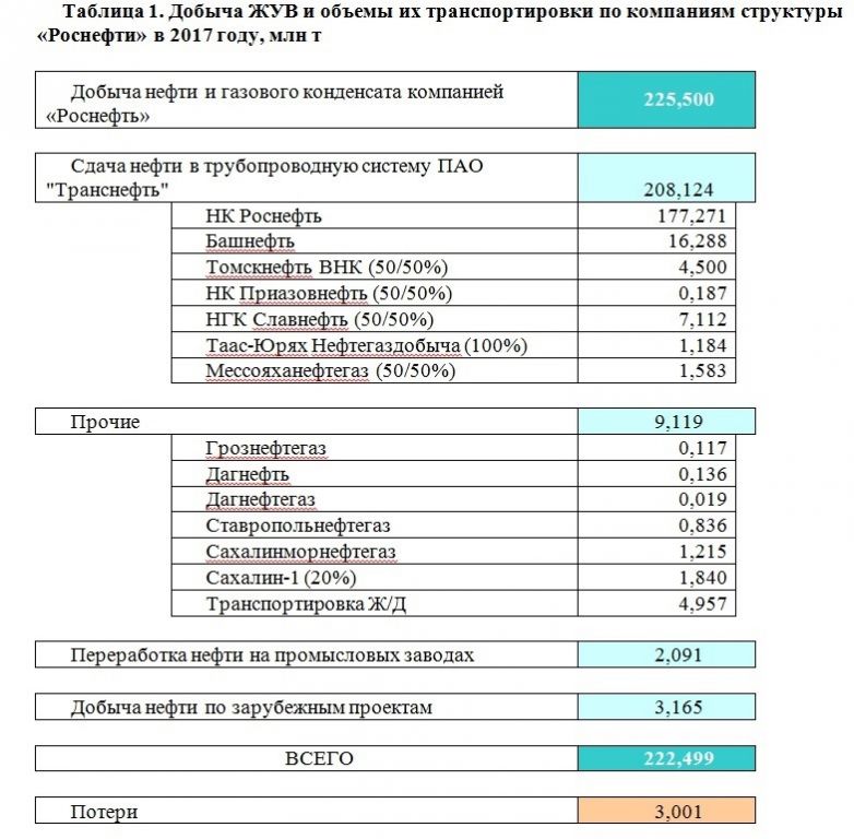 аврил конрой роснефть дата рождения биография. 633913 90ca3f505db9ca28fb214f3b3063abc4. аврил конрой роснефть дата рождения биография фото. аврил конрой роснефть дата рождения биография-633913 90ca3f505db9ca28fb214f3b3063abc4. картинка аврил конрой роснефть дата рождения биография. картинка 633913 90ca3f505db9ca28fb214f3b3063abc4.