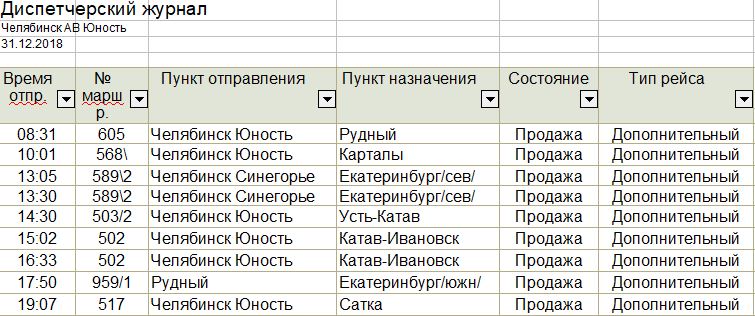 Расписание автобусов челябинск синегорье