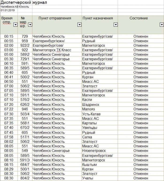 Расписание челябинск