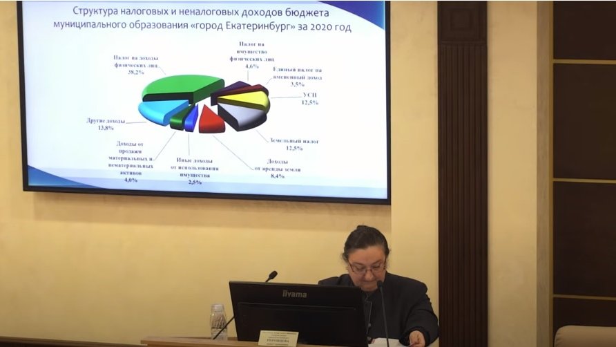Расходы на здравоохранение в Екатеринбурге в 2020 году в 4 раза превысили план