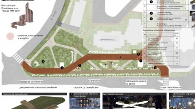 Пешеходные зоны в Салехарде будут строить местные подрядчики