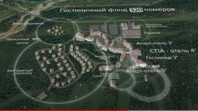 Губернатор Артюхов рассказал министру экономразвития Решетникову о проектировании горнолыжного комплекса