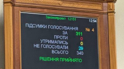 Рада одобрила продление военного положения на Украине