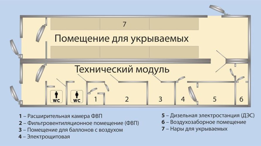 В России начали серийно производить мобильные убежища, защищающие от ядерного излучения и радиации