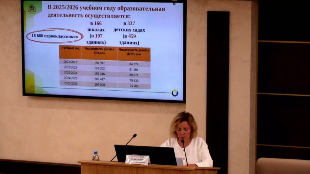 В Екатеринбурге с каждым годом становится все больше школьников и все меньше дошколят