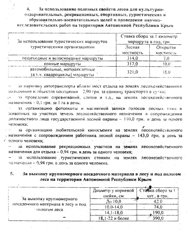 Новый Регион: Депутат: Могилев решил заживо похоронить пенсионеров села ставками на выпас скота и за сбор даров леса (ФОТО ДОКУМЕНТОВ)