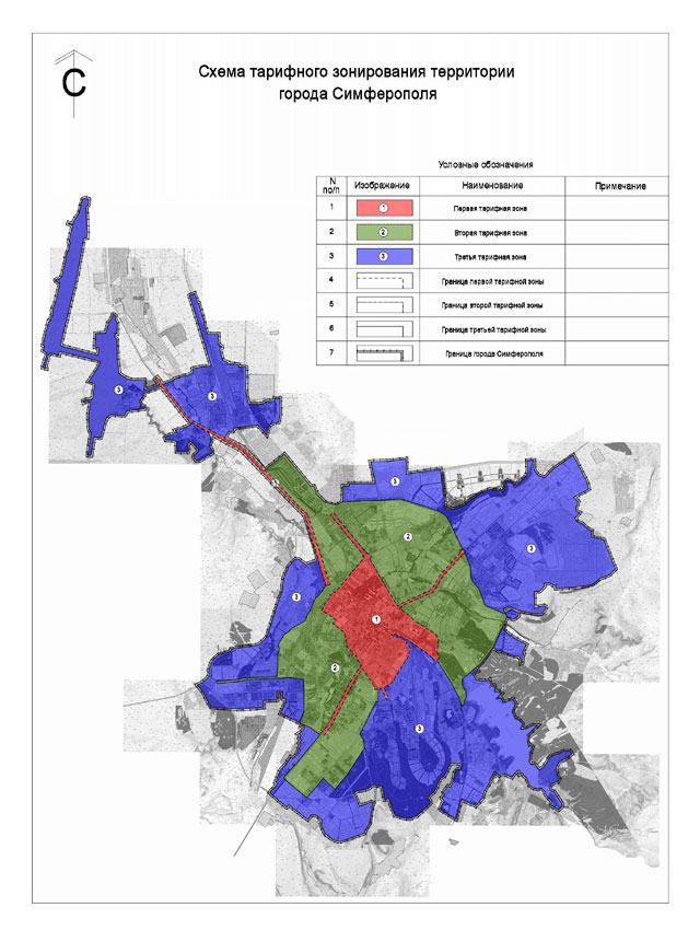 Карта функциональных зон симферополь