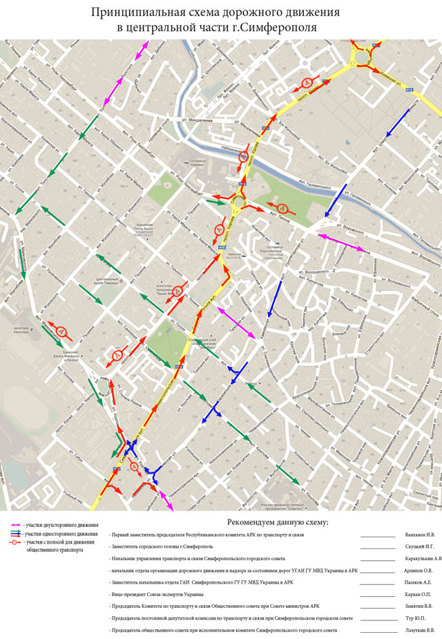 Карта симферополя транспорт. Схема транспорта Симферополь. Схема движения автобусов Симферополь. Схема общественного транспорта Симферополь. Схема организации дорожного движения Симферополь.
