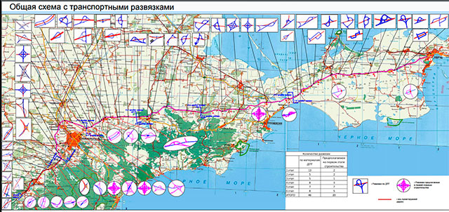 Новый День: Строительство трассы Таврида начнется уже в этом году