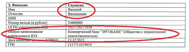 Новый Регион: Николай Толстых. Кто творит безрадостную историю российского футбола