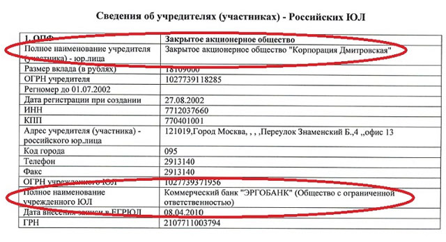 Новый Регион: Николай Толстых. Кто творит безрадостную историю российского футбола