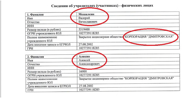 Новый Регион: Николай Толстых. Кто творит безрадостную историю российского футбола