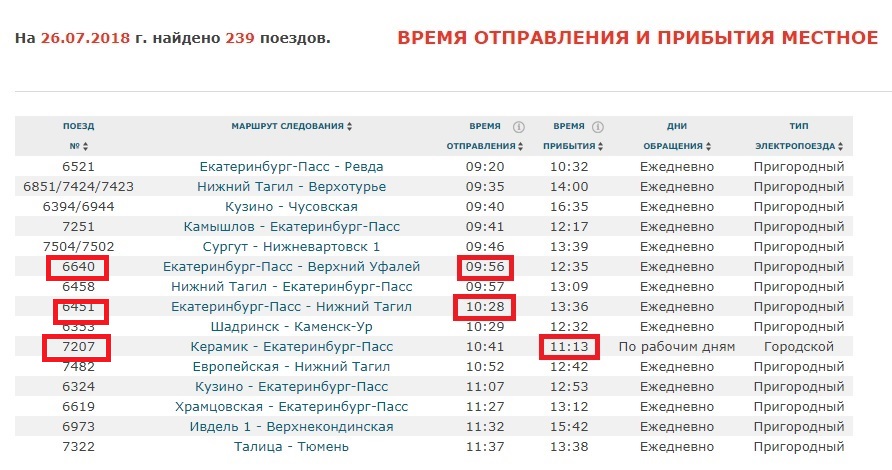 Расписание поездов магдагачи. Расписание электричек Екатеринбург Нижний Тагил. Расписание электричек. Расписание электричек до Екатеринбурга. Расписание поездов до Екатеринбурга.