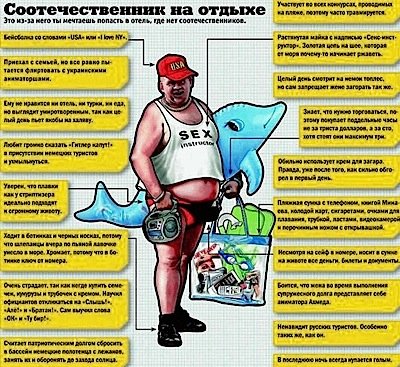 Новый Регион: Наводнение в Таиланде отпугнуло туристов от Паттайи. На курорте остались одни русские (ФОТО)