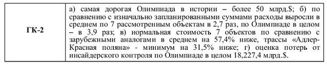 Новый Регион: В России обвинили в экстремизме ученого, написавшего диссертацию о коррупции на Олимпиаде в Сочи (ВИДЕО, ИНОГРАФИКА)