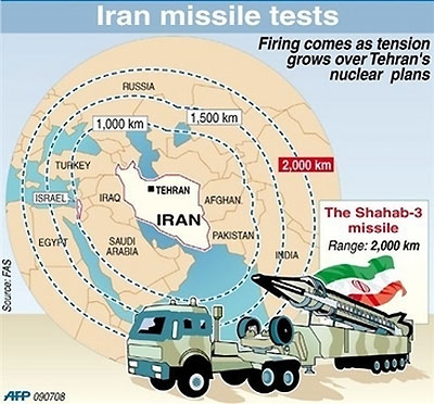 Радиус действия иранской ракеты Шахаб-3