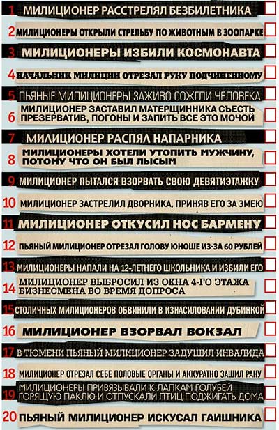 Новый Регион: Рунет: Руководству МВД стоит вспомнить об офицерской чести и застрелиться