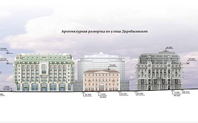 Новый Регион: В Одессе на Дерибасовской восстановят гостиницу Империал (ФОТО)