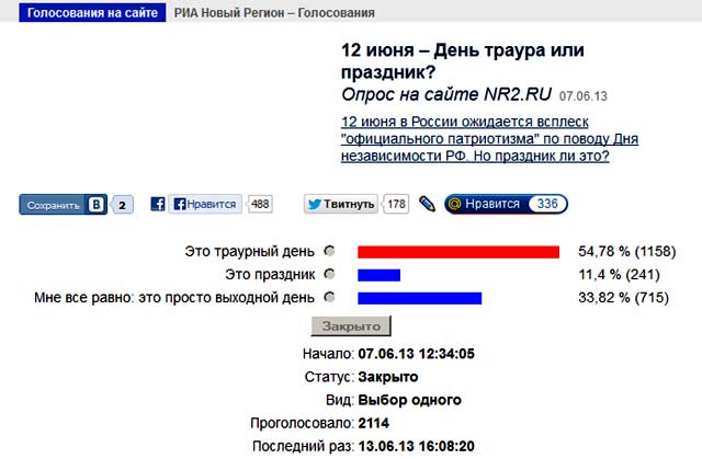 Новый Регион: День независимости РФ – выходной траурный день