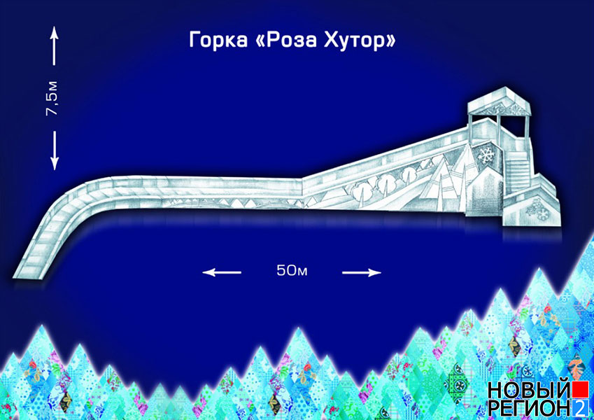 У Челябинска будет своя Олимпиада (ФОТОРЕПОРТАЖ)