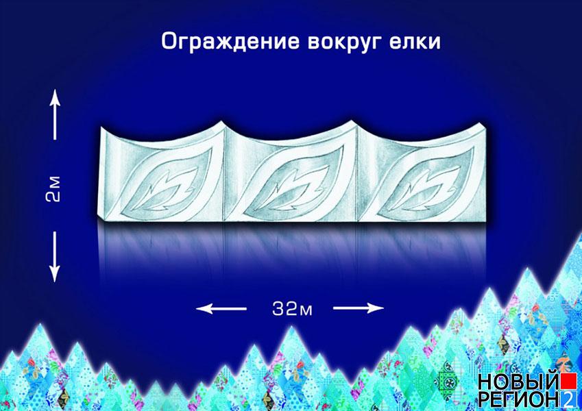 У Челябинска будет своя Олимпиада (ФОТОРЕПОРТАЖ)