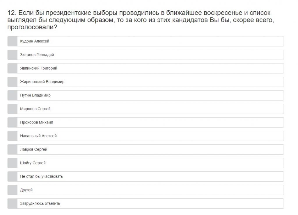 Ответь про Путина за айфон: в Сети появились безымянные политические соцопросы (СКРИНЫ)