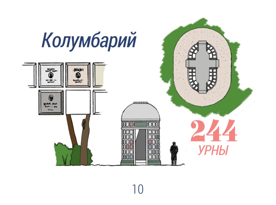 Обустроить Ивановское кладбище к ЧМ-2018 предлагали еще два года назад, но безуспешно (ФОТО)
