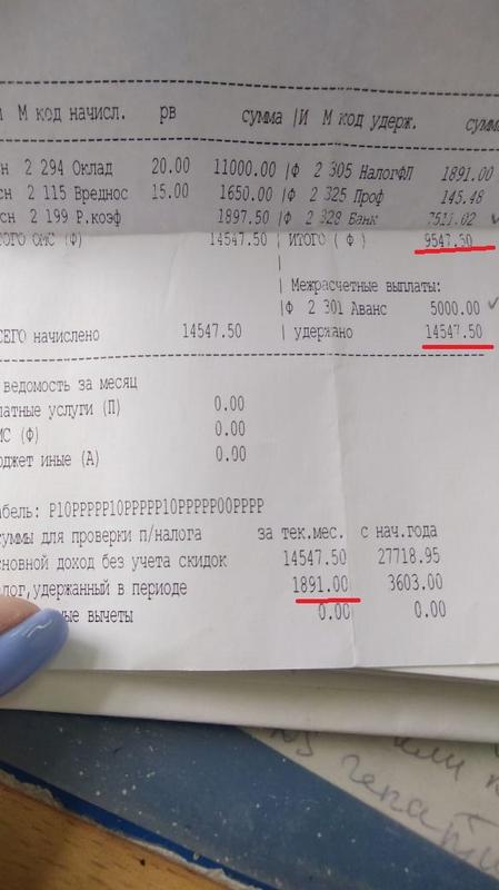 В Серове не слышали о майских указах – сотрудники детской больницы взбунтовались из-за нищенских зарплат (ФОТО, ВИДЕО)