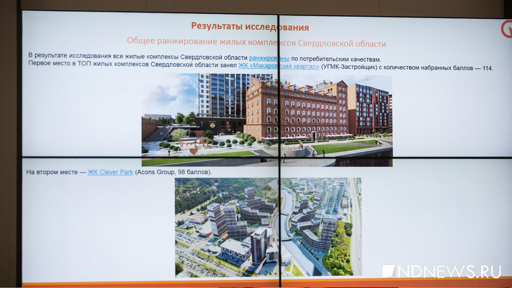 «Макаровский квартал» признали одним из лучших ЖК в России (ФОТО)