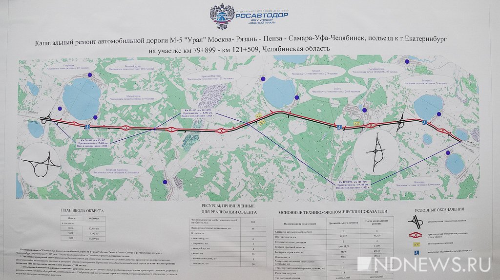 Большая часть работ уже выполнена: обновленную трассу М-5 «Урал» показали журналистам (ФОТО)