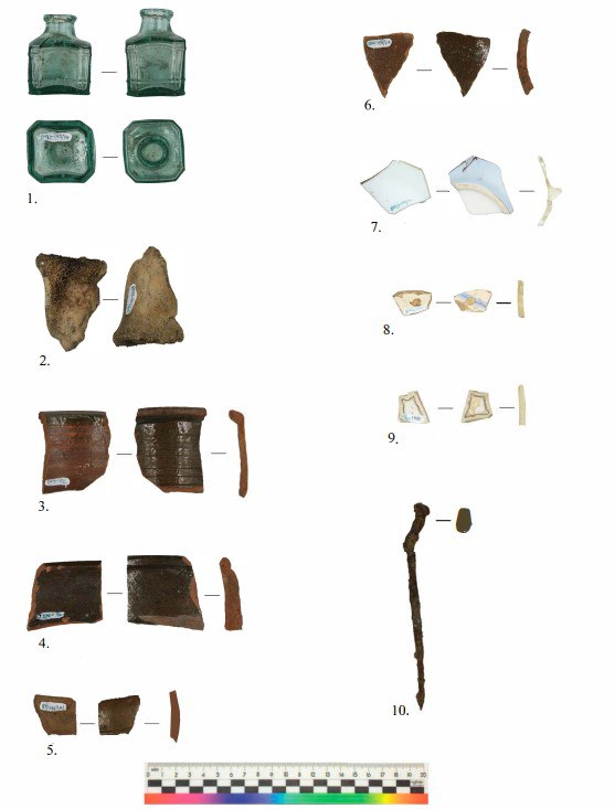Археологи нашли возле цирка 160 старинных артефактов (ФОТО)
