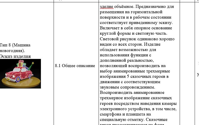 Губкинский закупает световые грибы и другие новогодние украшения за 18 млн рублей