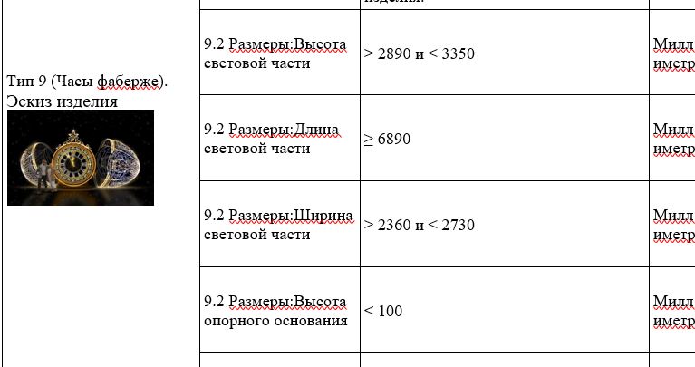 Трёхметровые светящиеся грибы в Губкинский привезёт предприниматель Артур Хусаинов