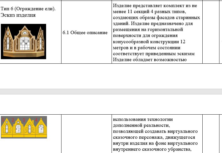 Губкинский закупает световые грибы и другие новогодние украшения за 18 млн рублей