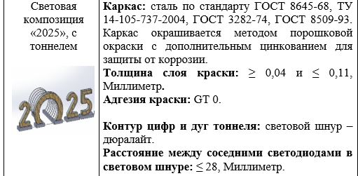 Миллионы на гирлянды и светящиеся фигуры вновь тратят города и сёла Ямала