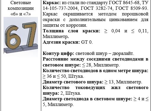 Миллионы на гирлянды и светящиеся фигуры вновь тратят города и сёла Ямала