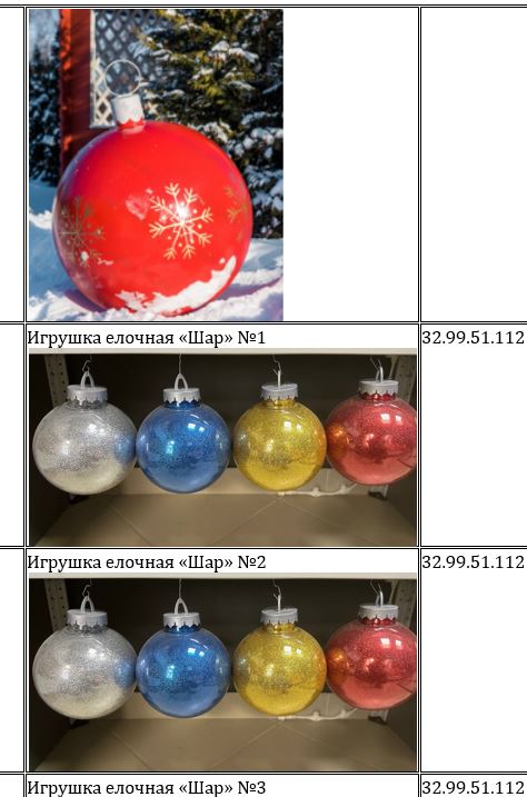 Деревня в Пуровском районе Ямала закупает новогодние украшения на 650 тыс. рублей